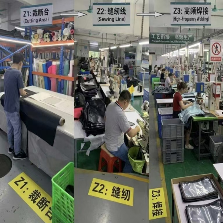 Αδιάβροχο Backpack Factory: Παραγωγή και Διασφάλιση Ποιότητας